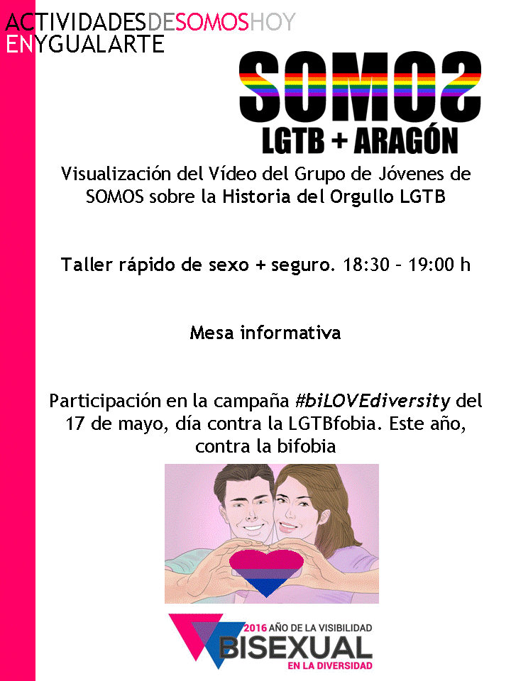 Actividades Ygualarte