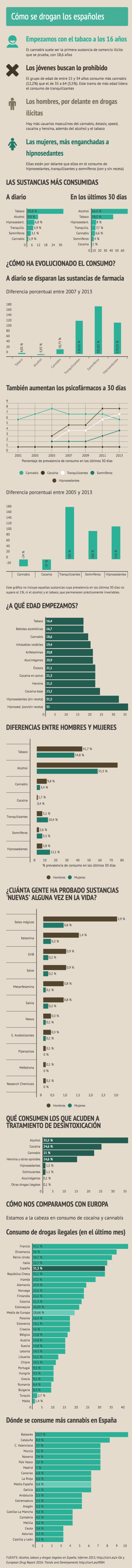 1486398588_035997_1487788971_sumario_normal