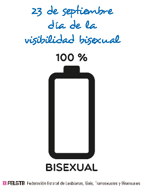 20180923 DÍA DE LA BISEXUALIDAD - GIF